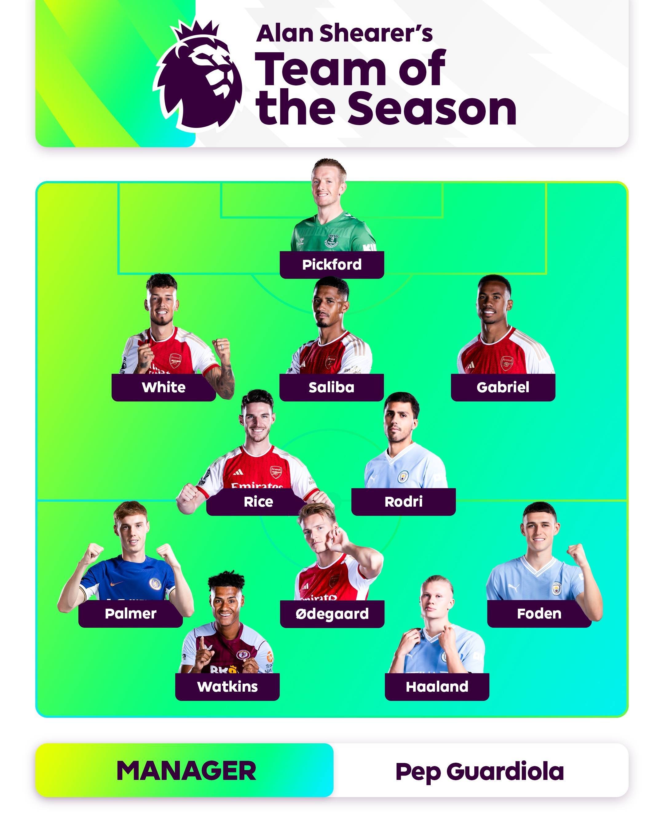 比赛细节与 比赛细节与