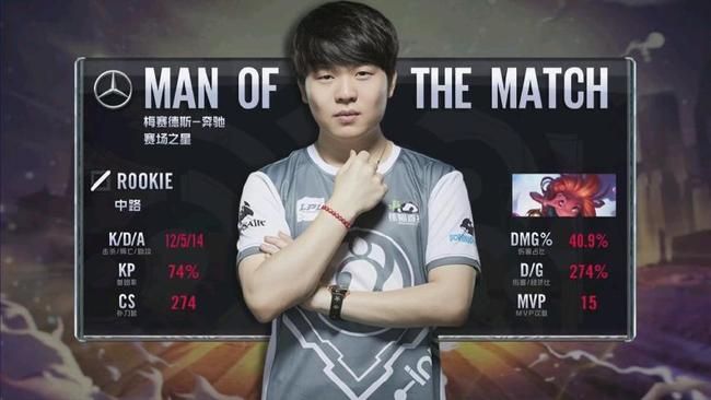 项不仅让更 项不仅让更