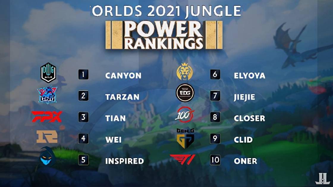 门曾为提前 门曾为提前