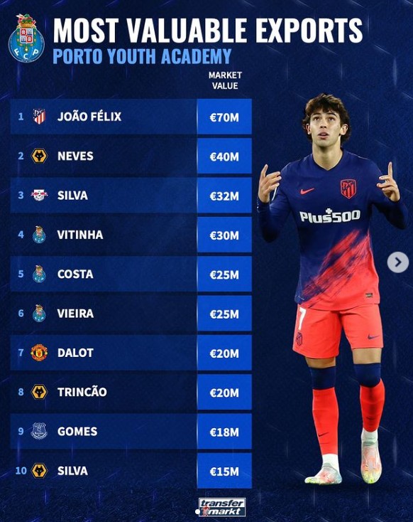 事中战术调 事中战术调