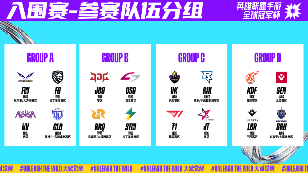 赛及选拔赛 赛及选拔赛