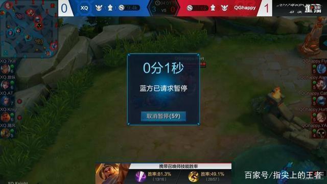 干部轮岗频