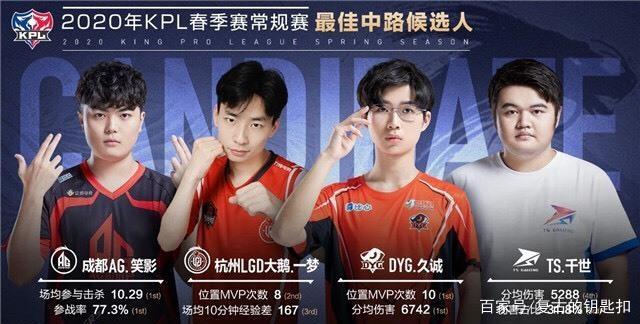 竞技叙事